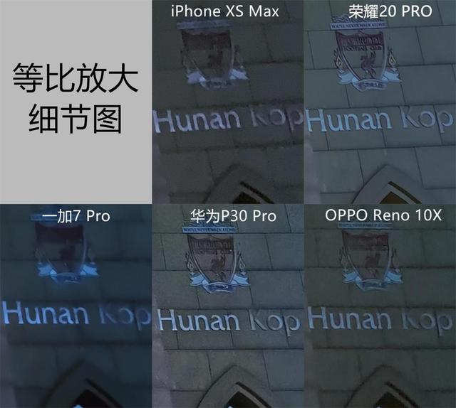 �������⣡����콢�ֻ��ۺ϶ԱȲ�����ʤ���Ĺ�Ȼ����ҫ20 PRO