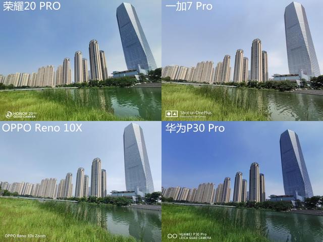 �������⣡����콢�ֻ��ۺ϶ԱȲ�����ʤ���Ĺ�Ȼ����ҫ20 PRO