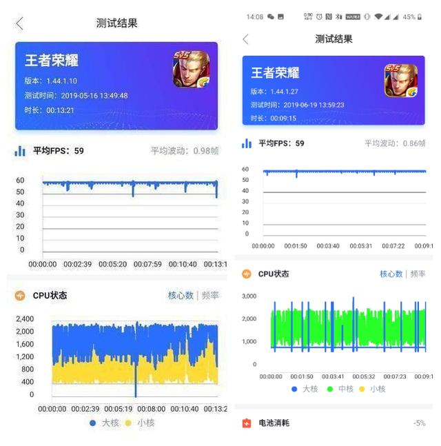 �������⣡����콢�ֻ��ۺ϶ԱȲ�����ʤ���Ĺ�Ȼ����ҫ20 PRO