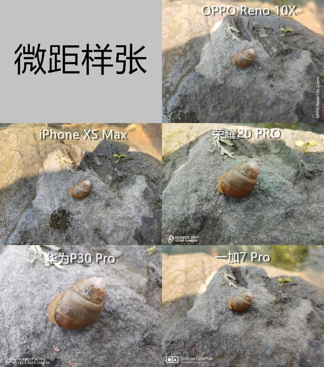 �������⣡����콢�ֻ��ۺ϶ԱȲ�����ʤ���Ĺ�Ȼ����ҫ20 PRO