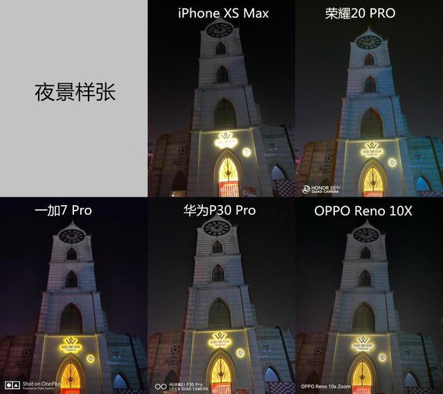 �������⣡����콢�ֻ��ۺ϶ԱȲ�����ʤ���Ĺ�Ȼ����ҫ20 PRO