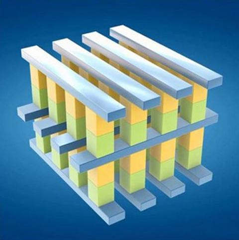 ��̬Ӳ����ʲô��˼��Ϊɶ�й�̬��