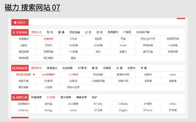 7�������Դ������վ�������Ҳ�������Դ���ܹ���������������