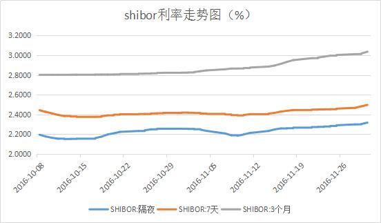 ���п�����ع��ˣ���֪��ʲô����ع��𣿣��ղ������ߵĸɻ���