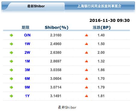 ���п�����ع��ˣ���֪��ʲô����ع��𣿣��ղ������ߵĸɻ���