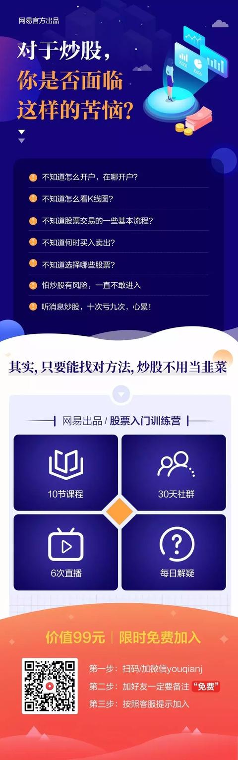 �����ʼ�Ӫ������֪ʶ���ճ�ҵ���г��õ�5�ֵ����ʼ�����