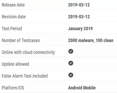 50��β��Ժ󣬷���60%�ֻ�ɱ��App���Ǽٵ�