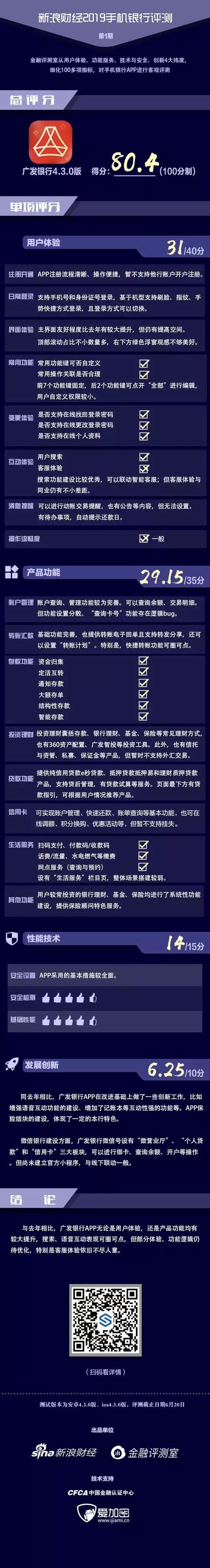 �㷢����APP�н�����Ҳ�������� �ͷ��������ͬҵ���ֻ���������