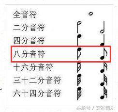 ����ѧϰ��������ʱֵ�ͽ���