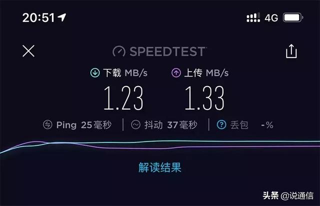 Ϊʲô����ֻ�4G���ٱ���ô����
