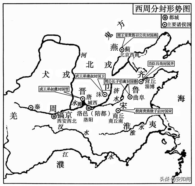 ������ָ�����ּ��ܣ���������֪����