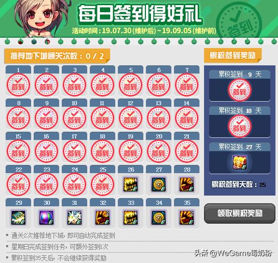 DNF���̳ǡ��һ�BUG����ǩ����������������ͨװ���߼�