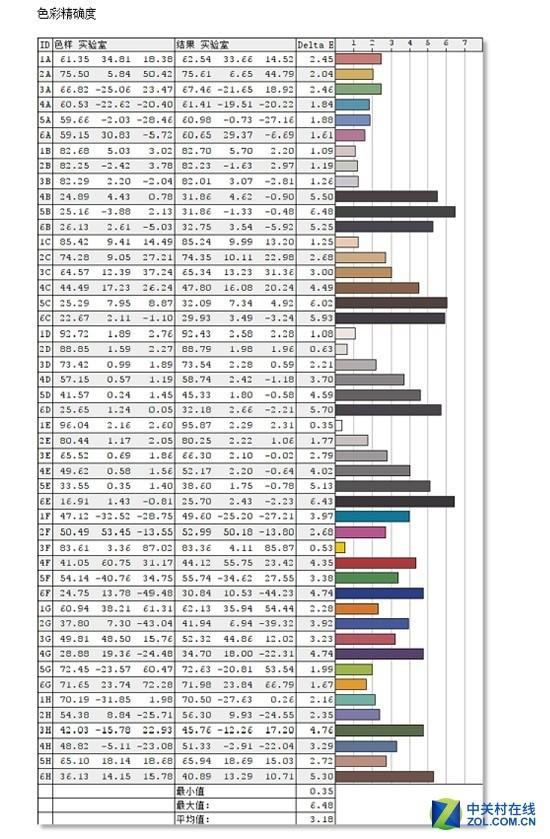 HKC���ϵ羺165Hz��Ʒ���⣺�⾺����ȼ���ˣ�