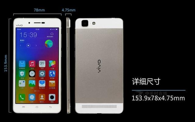 �̵�ȫ�����ʮ���ֻ���vivoռһ�룬������һ��Ʒ�Ʊ������⣡