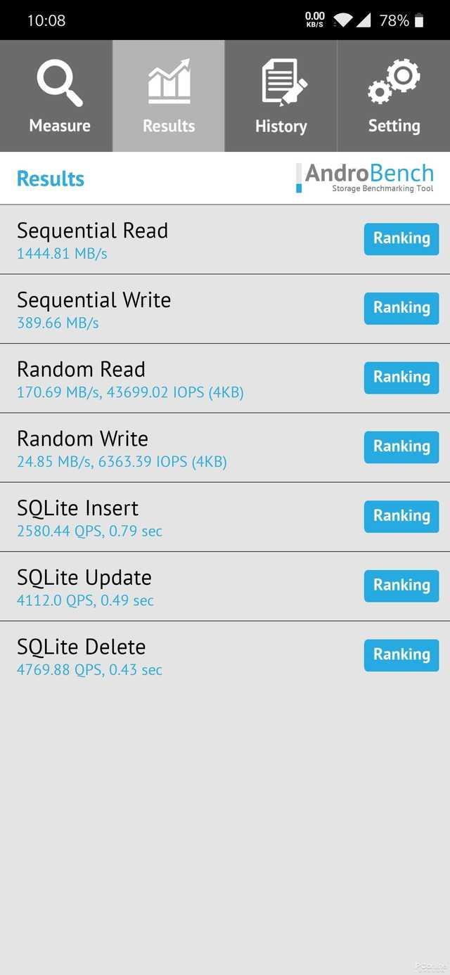 ǡ������岻�ɼ�ã�Android�ֻ��ܷ��������̵�