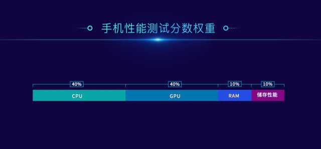 ǡ������岻�ɼ�ã�Android�ֻ��ܷ��������̵�