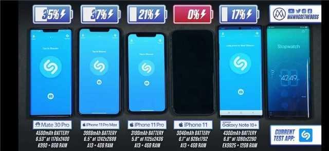 ��ǰ��ǿ�콢�ֻ������Աȣ�˭��������֮����