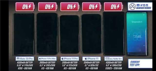 ��ǰ��ǿ�콢�ֻ������Աȣ�˭��������֮����