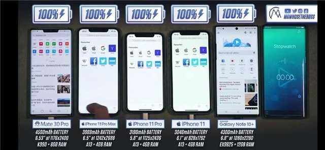 ��ǰ��ǿ�콢�ֻ������Աȣ�˭��������֮����