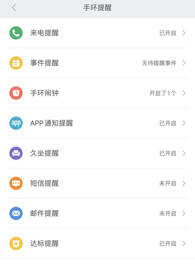 С���ֻ�4������ʹ�����飬�⼸����������ã����أ�