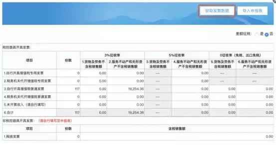 �㶫����˰��������¹��������㲻��������걨���ֽ�һ��