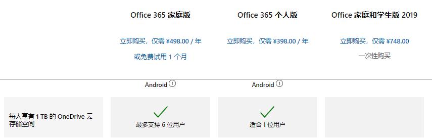 2019�꿴OneNote����