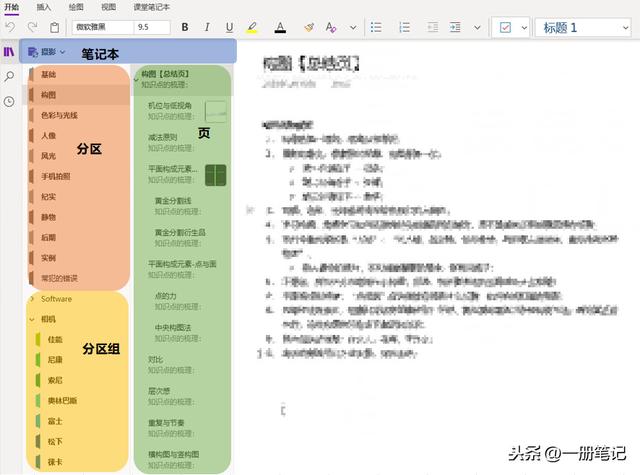 2019�꿴OneNote����