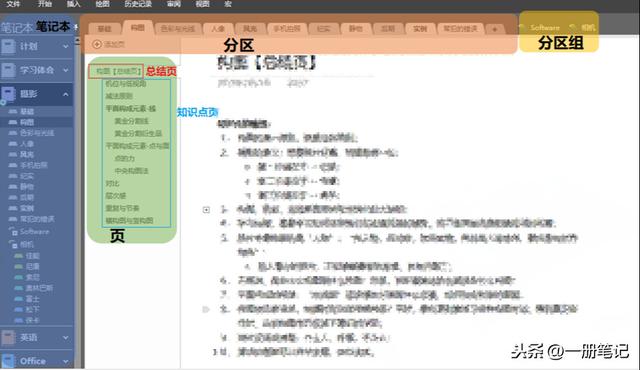 2019�꿴OneNote����