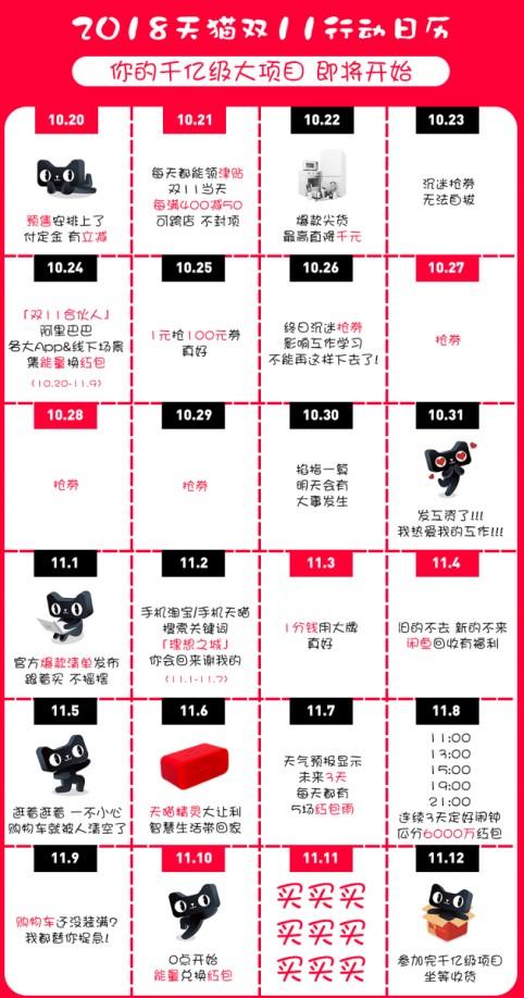 ��˫ʮһ���ԡ�2018�Ա�˫ʮһ�������è˫ʮһ������Դ�ȫ