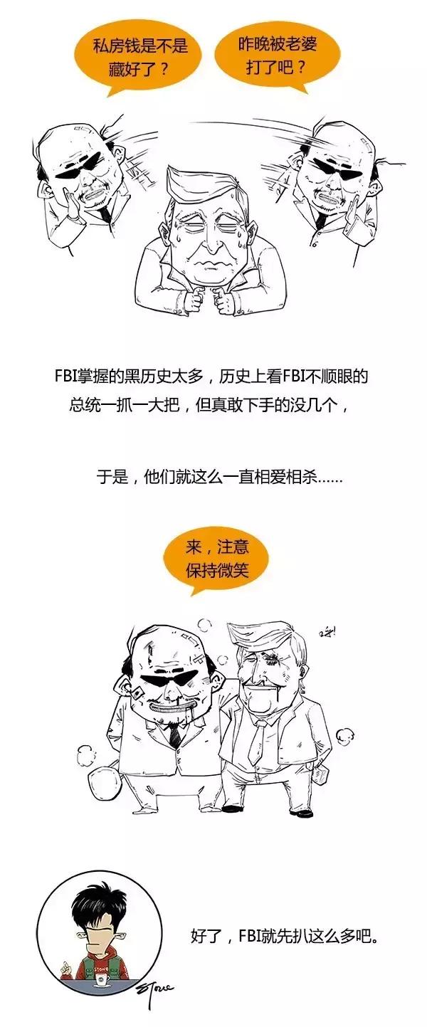 FBI�Ǹ�ʲô����