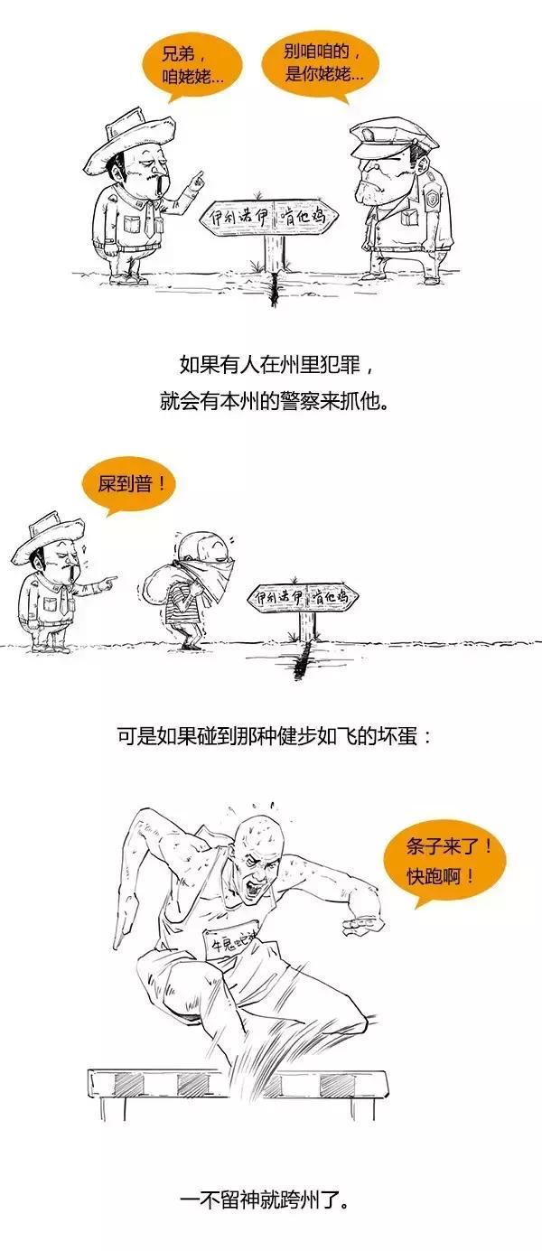 FBI�Ǹ�ʲô����