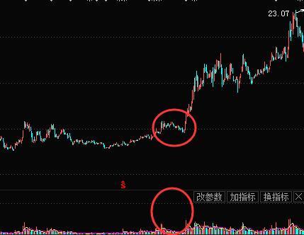 �������µ�����ζ��ʲô���Ƿ��ջ��ǻ���������������10�飬̫����͸����