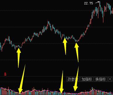 �������µ�����ζ��ʲô���Ƿ��ջ��ǻ���������������10�飬̫����͸����