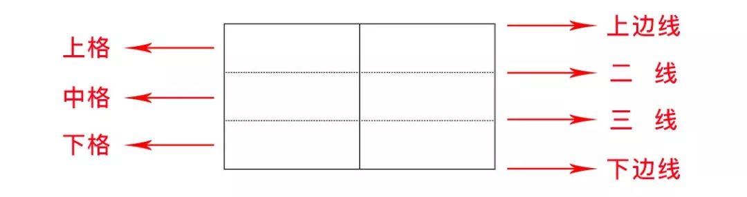 Сѧһ�꼶�ر�������ƴ����ĸ��������ƴ������д����