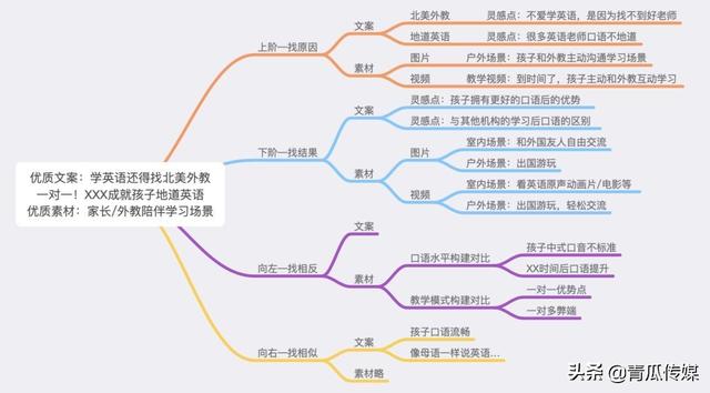 ���Ͷ�ŷ����߻����᰸���ɷ����� ��