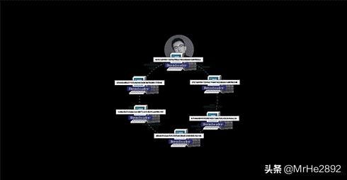 BT������ʲô��һ����ȫ��������