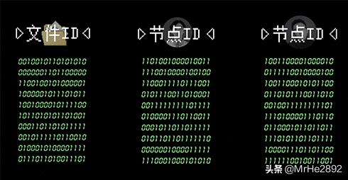 BT������ʲô��һ����ȫ��������