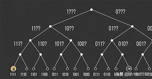 BT������ʲô��һ����ȫ��������