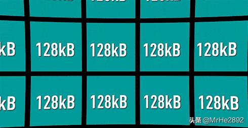 BT������ʲô��һ����ȫ��������