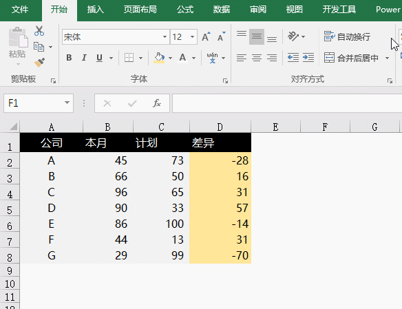 Excel�̳̣��� ����ô�������