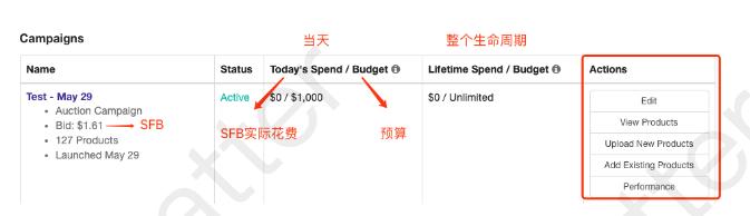 ��Tophatter���Ž̡̳�ʲô��SFB��Campaign��SFB��Campaign���