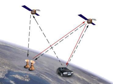 Ϊʲô�ȸ��и������ǵ�ͼ������ȷû�У��ѵ��Ǽ������ˣ�