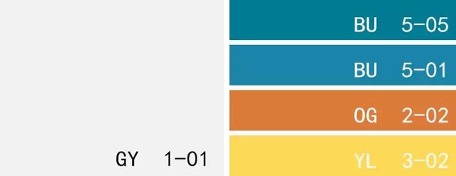 ��ȸ����������ȴ�ľ���֮���������Ҿ�������ʱ��