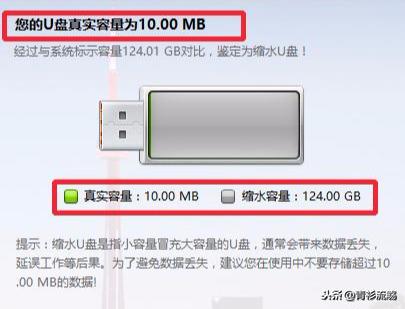 U�̸�ʽ��֮��������С��U�̸�ʽ����������С��ԭ����ʲô��