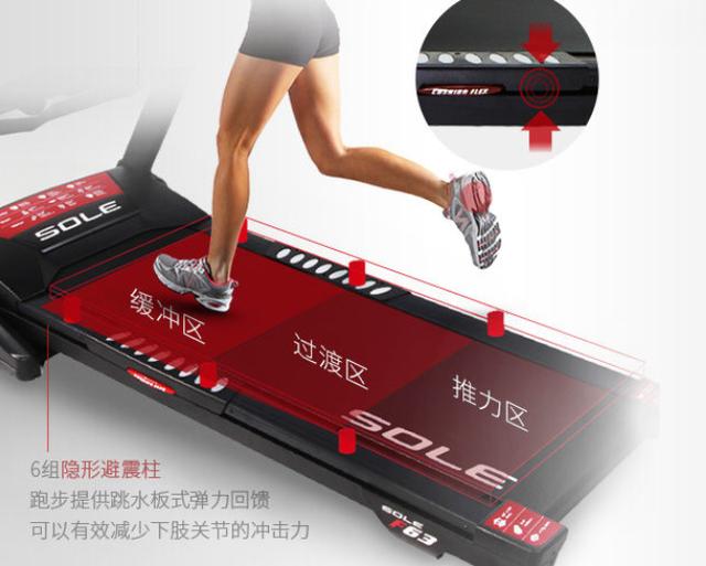 ���ܲ���ΪʲôҪѡ��Ʒ�ƣ�������ƪ���������