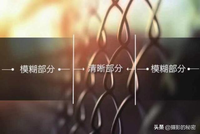 ���������ʲô�ǹ�Ȧ����Ȧ�����ã�