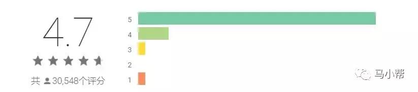 ����޹��İ�׿�ļ����������Ͽ��滻�����ֻ�Ĭ�Ϲ�������