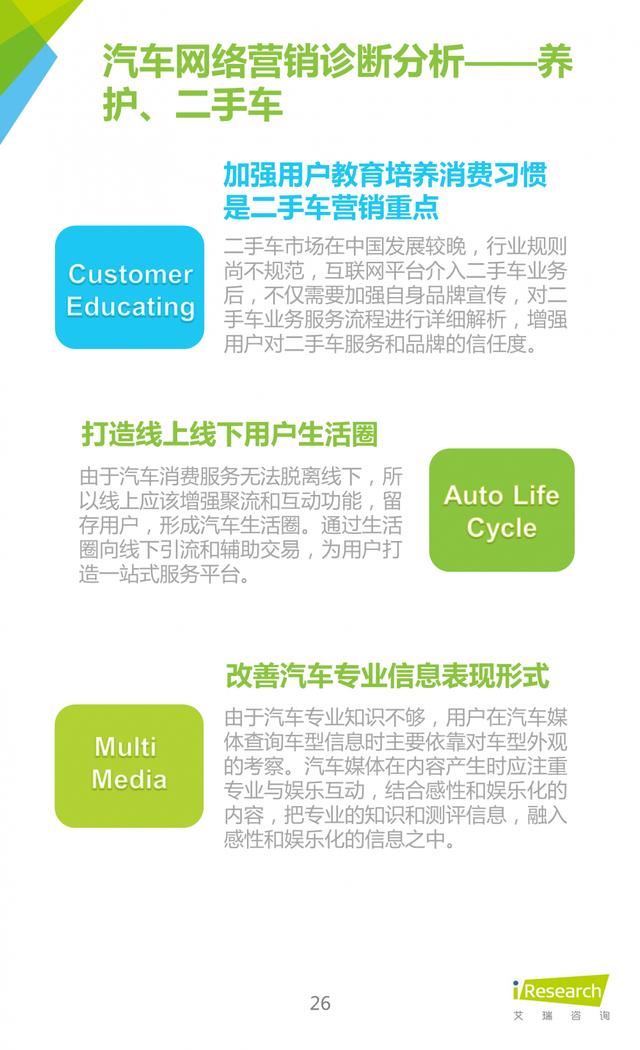 �ɻ�|������ҵ������ô������Ӫ����������ݱ���͹���