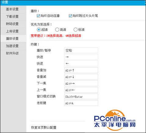 �ſ���ô�����������ſ���Ƶ������������ͼ�ķ���