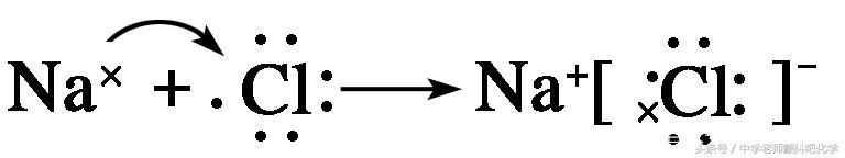 ��ѧ�������Ӽ������ۼ�����һ�ζ�������ˣ�������Ҳ�����ˣ�